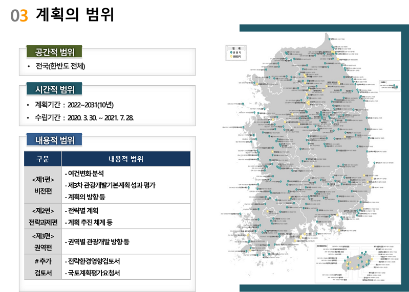 계획의 범위