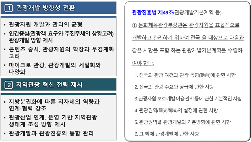 계획수립내용